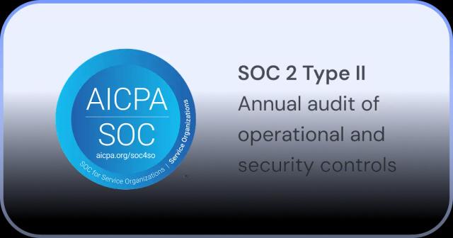 ISO 9001:2015