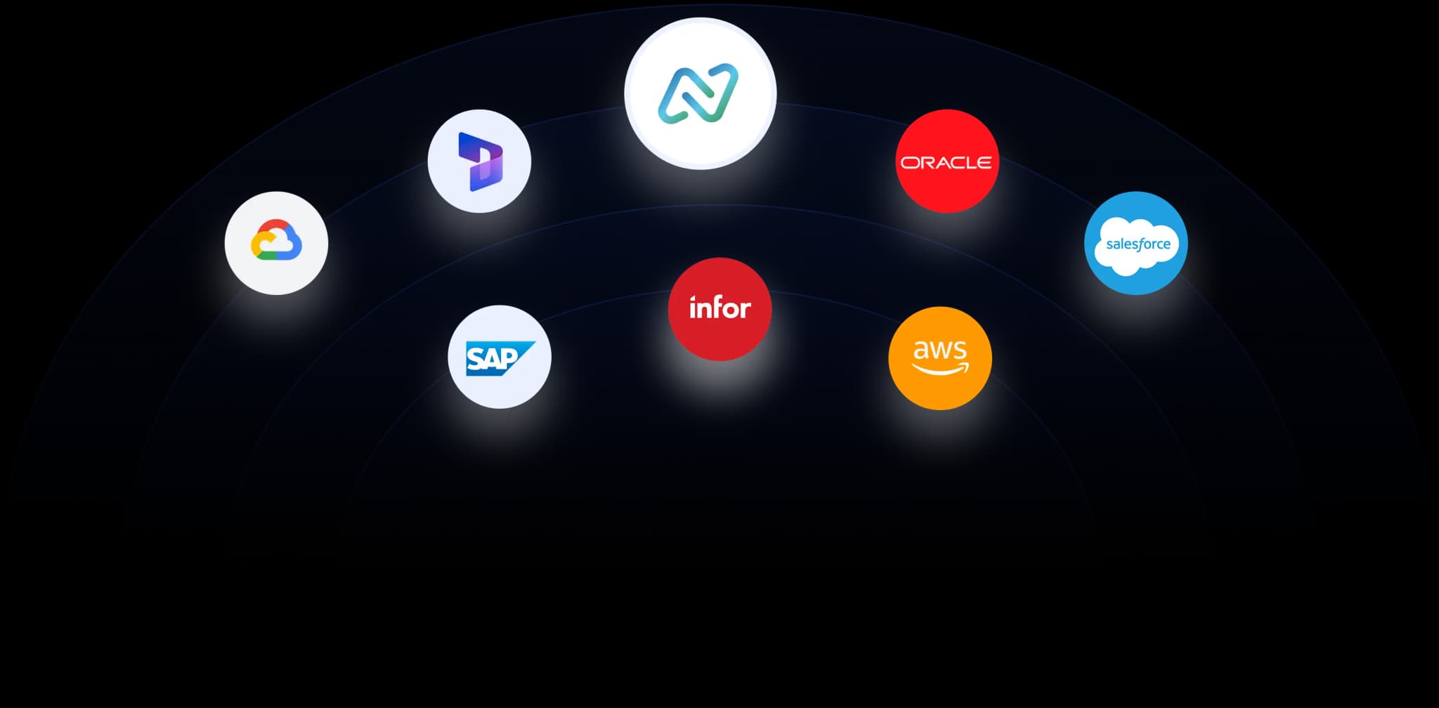 Integration logos